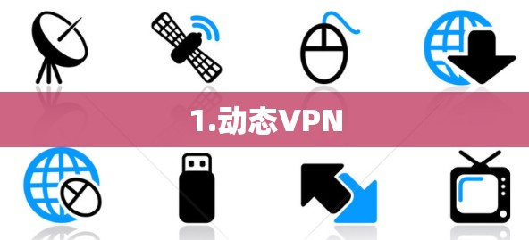 1.动态VPN