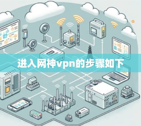 进入网神vpn的步骤如下